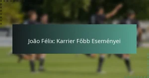 João Félix: Karrier Főbb Eseményei