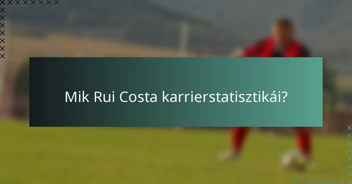 Mik Rui Costa karrierstatisztikái?